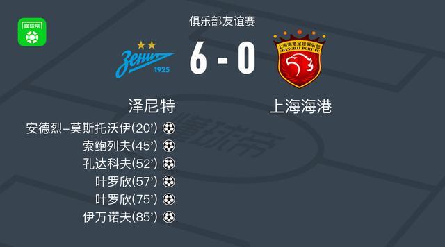 华体会体育-泽尼特6-0血洗上海海港，叶罗欣梅开二度，伊万诺夫破门